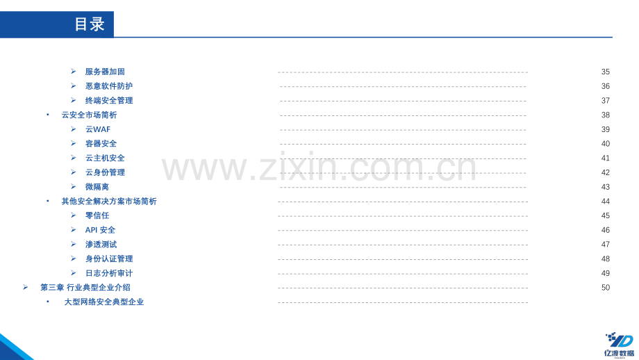 2022年中国网络安全行业白皮书.pdf_第3页