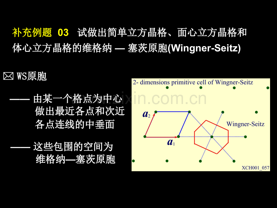 固体物理学例题.pptx_第1页