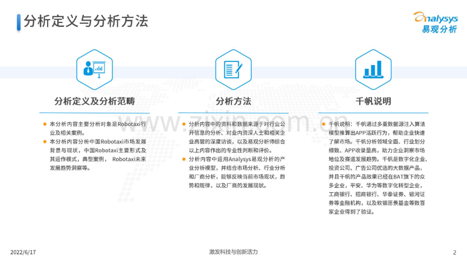 2022年中国Robotaxi行业发展洞察.pdf_第2页