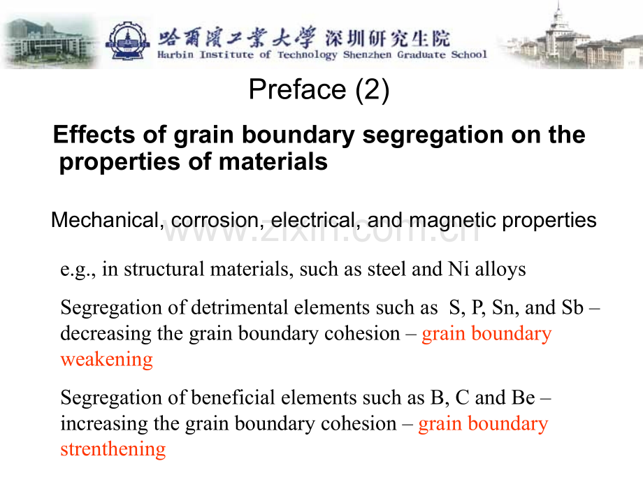 20172材料科学基础英文版.pptx_第3页