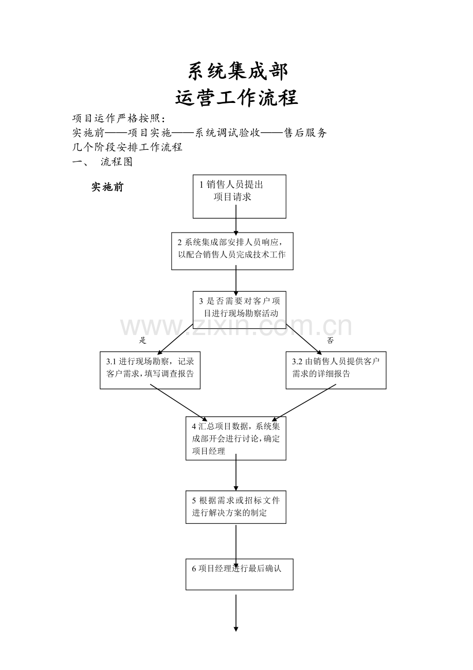 系统集成项目工作流程及管理.doc_第1页