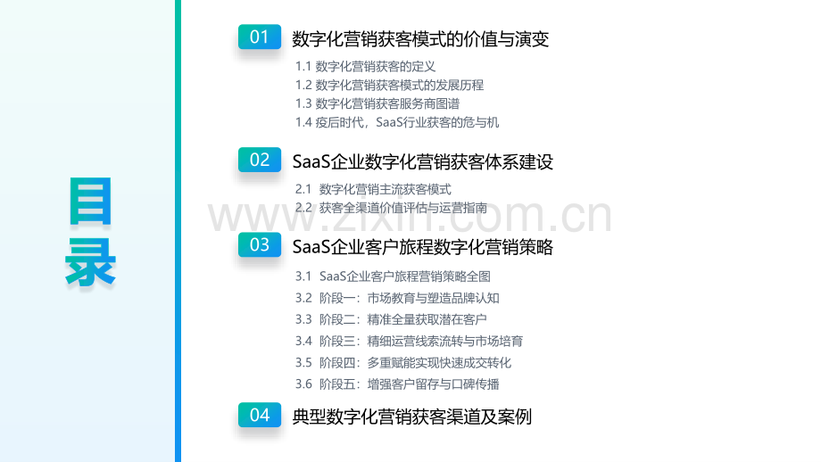 2022年企业级SaaS数字化营销获客白皮书.pdf_第3页