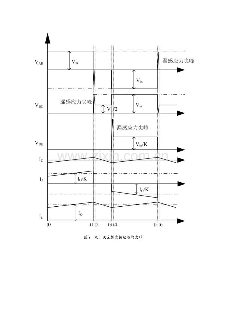 硬开关全桥电路计算.doc_第2页