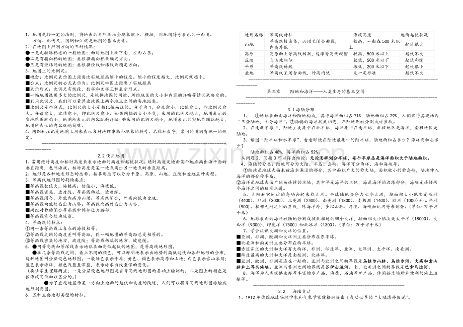 晋教版七年级地理上知识点.doc_第2页