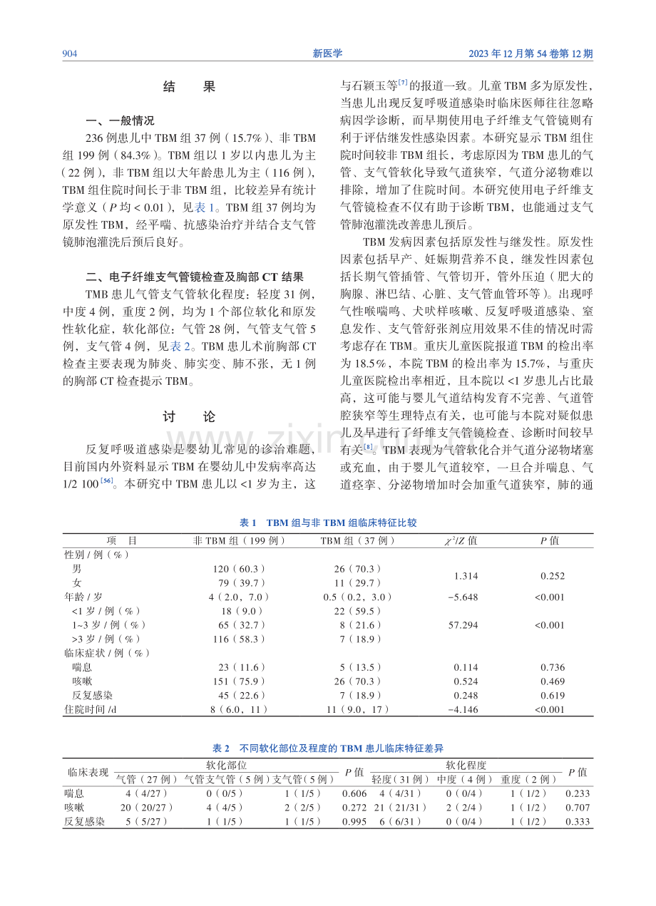 儿童气管支气管软化症合并肺部感染的临床特征及电子纤维支气管镜的诊治意义.pdf_第3页