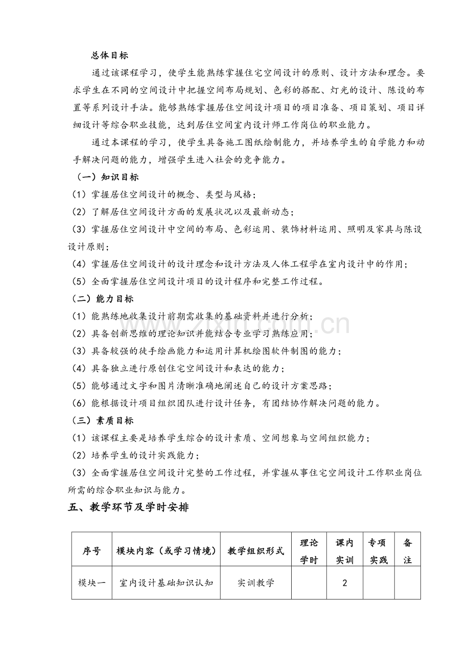 环境艺术设计《居住空间设计》课程教学标准.doc_第2页