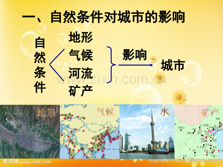 自然条件对城市及交通线路的影响.ppt_第2页