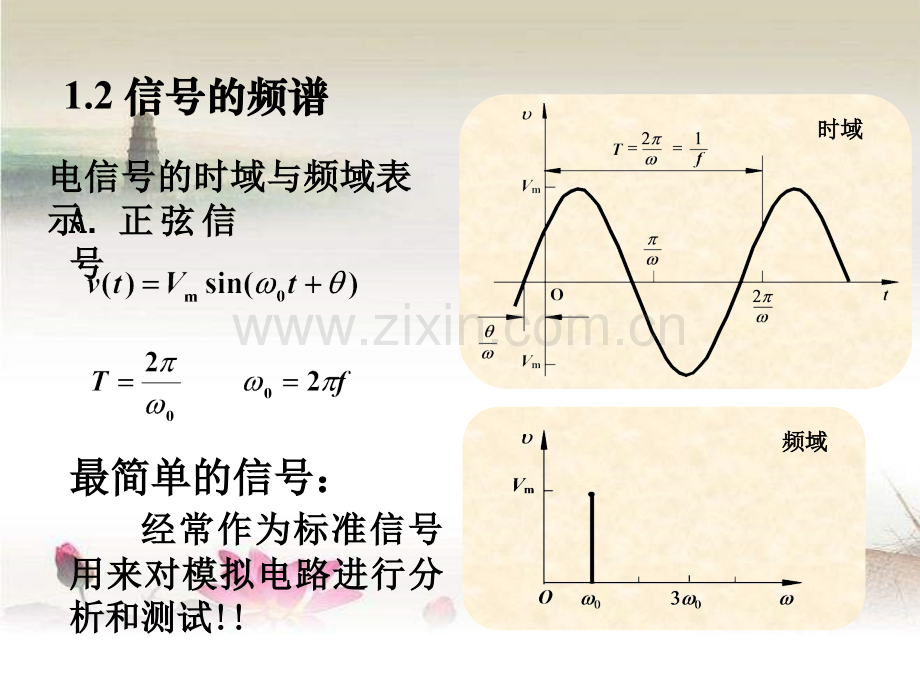 模拟电子技术小结.ppt_第2页