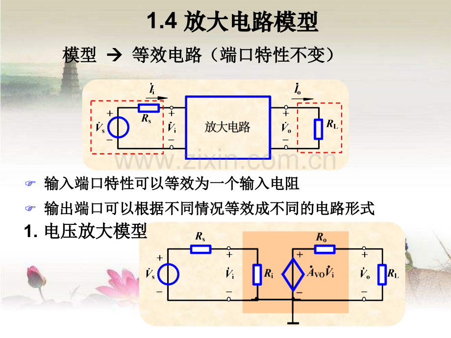 模拟电子技术小结.ppt_第3页