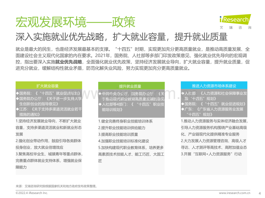 2022年中国网络招聘行业市场发展研究报告.pdf_第3页