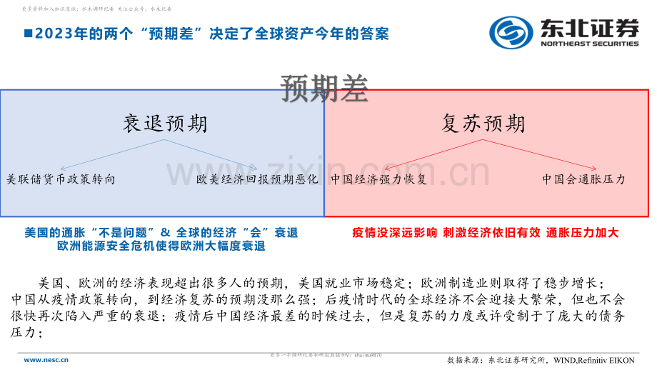 付鹏-逆潮时代：人口&财政变化趋势及大类资产展望.pdf_第3页