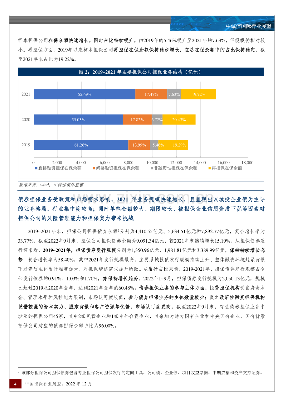 2022中国担保行业报告.pdf_第3页