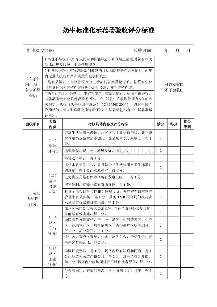 各畜种标准化验收评分标准.doc_第3页