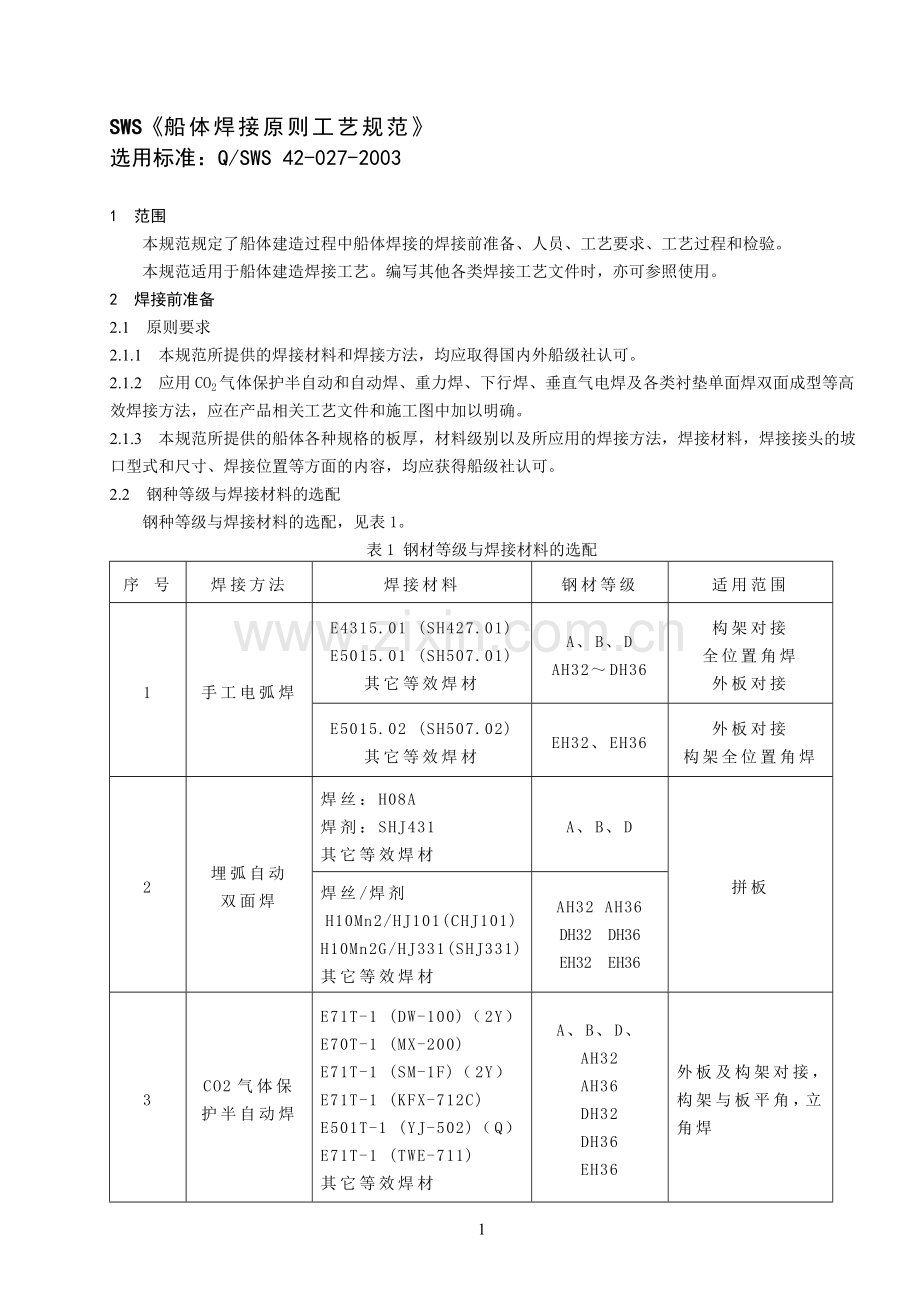 cz船体焊接原则工艺规范.doc_第1页