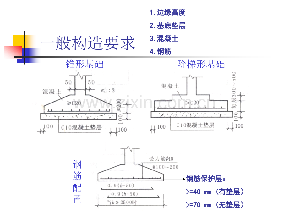 基础工程浅基础设计(4.pptx_第3页