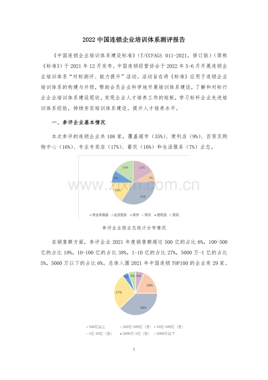 2022中国连锁企业培训体系测评报告.pdf_第2页