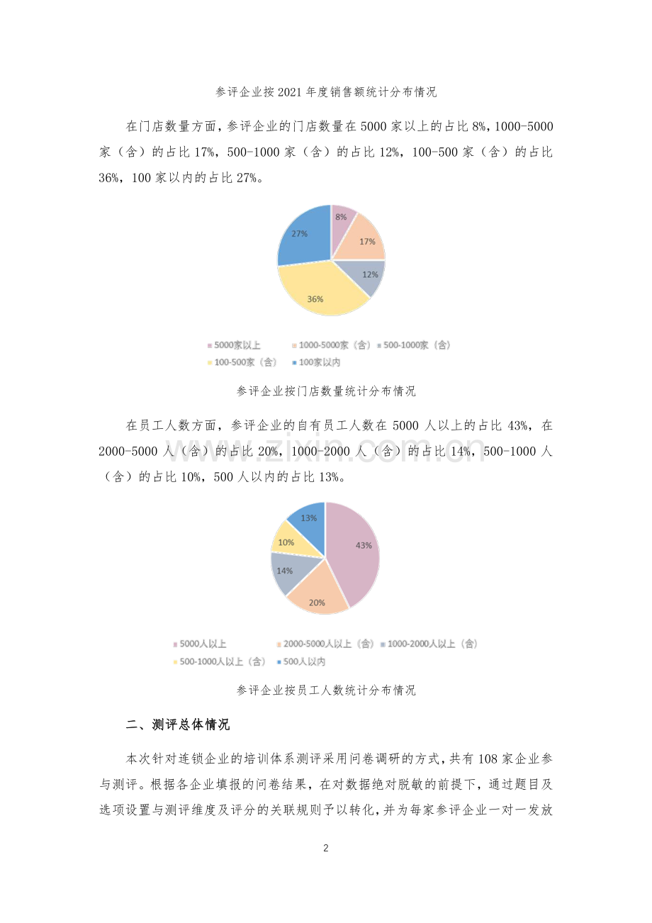 2022中国连锁企业培训体系测评报告.pdf_第3页