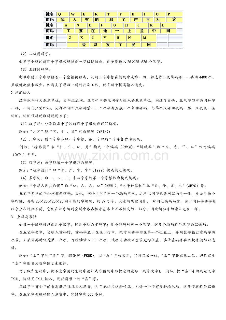 最详细五笔字根表图.doc_第3页