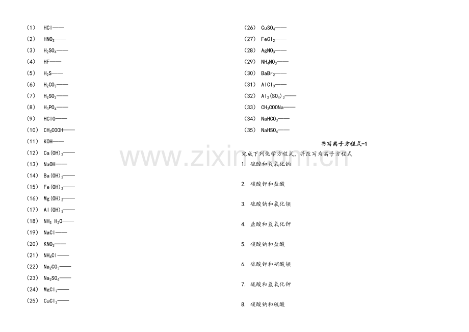 高一化学必修一-离子方程式大全.doc_第1页