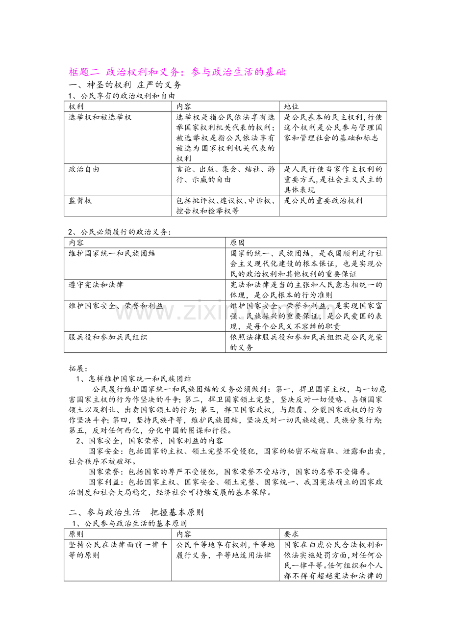 高一政治必修二-终极整理版.doc_第2页