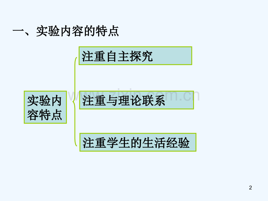 物质的定量分析.ppt_第2页