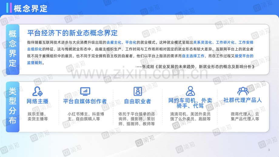 2022年女性灵活就业现状与需求调研报告.pdf_第3页