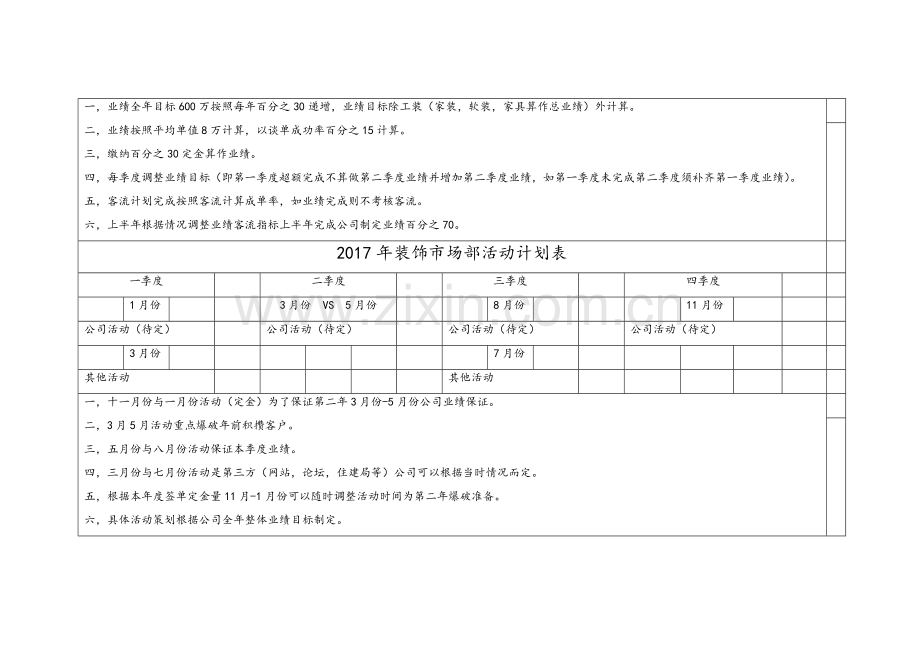 装修公司业绩目标与活动.doc_第2页