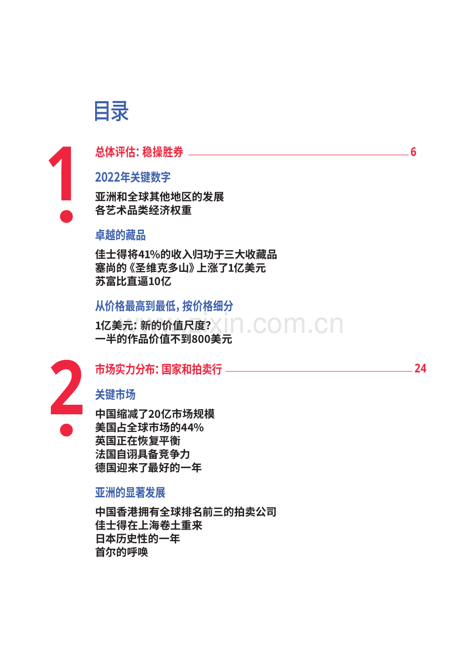 2022年度艺术市场报告.pdf_第2页