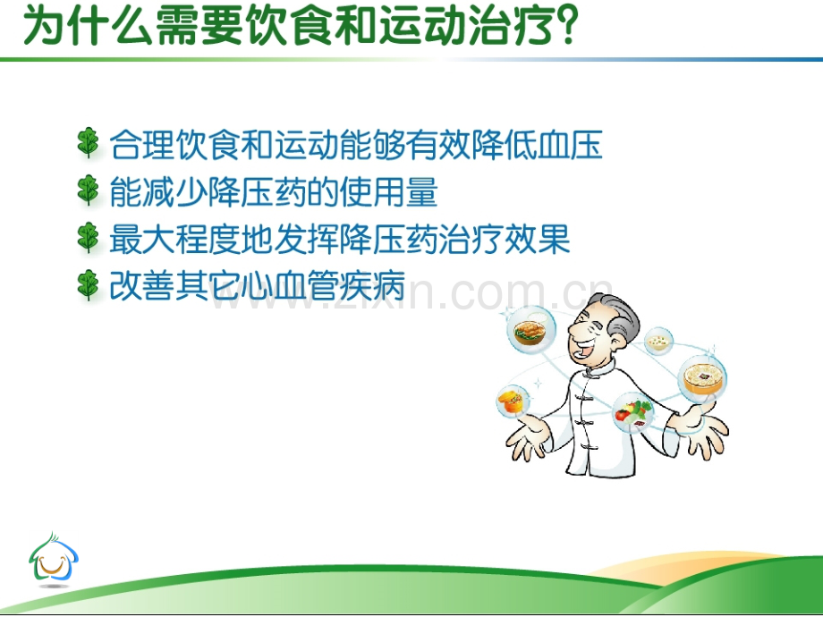 高血压饮食运动指导-PPT.ppt_第3页