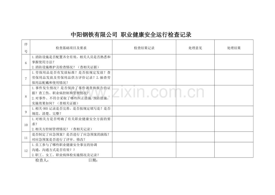 2职业健康安全运行检查记录样本.doc_第2页