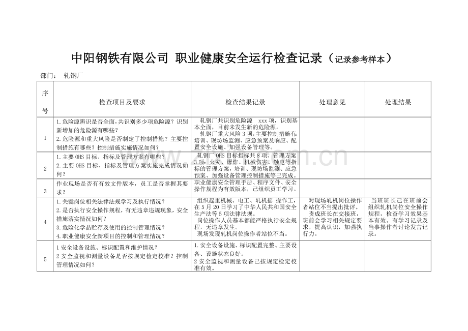 2职业健康安全运行检查记录样本.doc_第3页