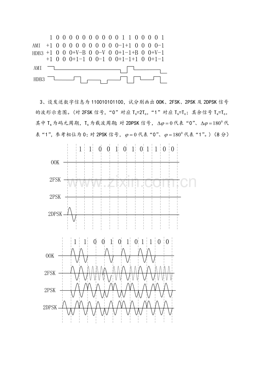 通信原理期末考试试题及答案.doc_第3页