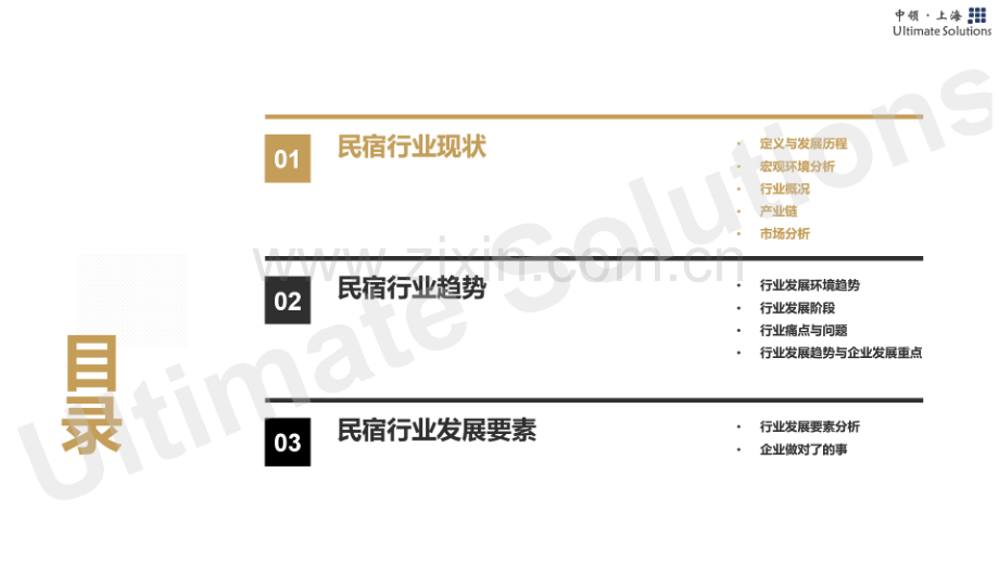 2022民宿行业研究报告.pdf_第2页