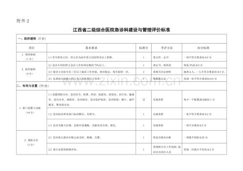江西省二级综合医院急诊科建设与管理评价标准版.doc