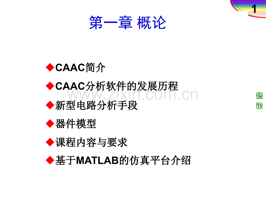 概论课件.pptx_第3页