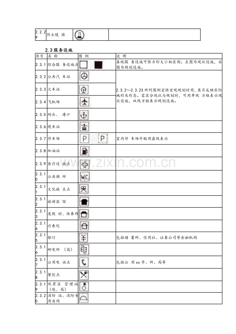 风景园林图例图示标准.doc_第3页