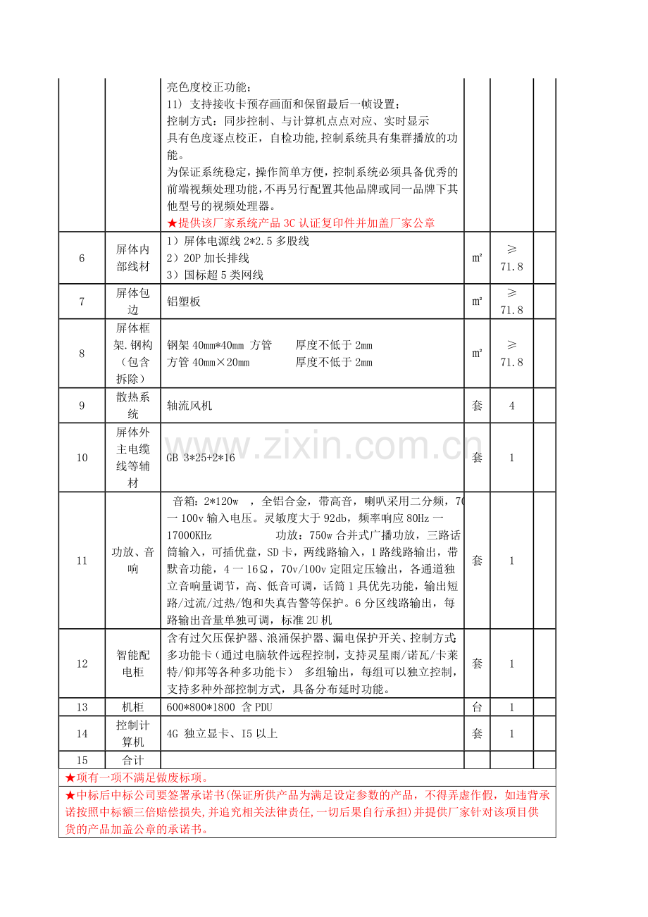 室内LED小间距配置清单.doc_第3页