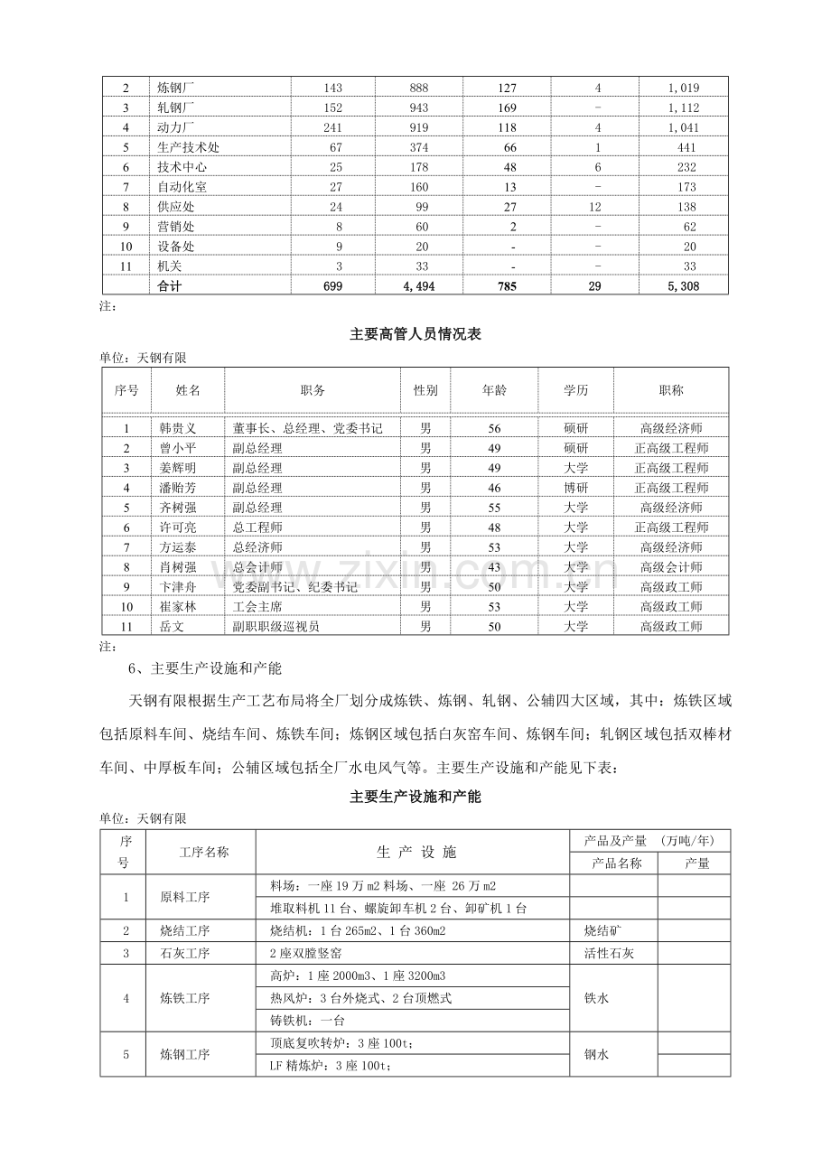 天津钢铁投资前初步调研报告2.doc_第3页