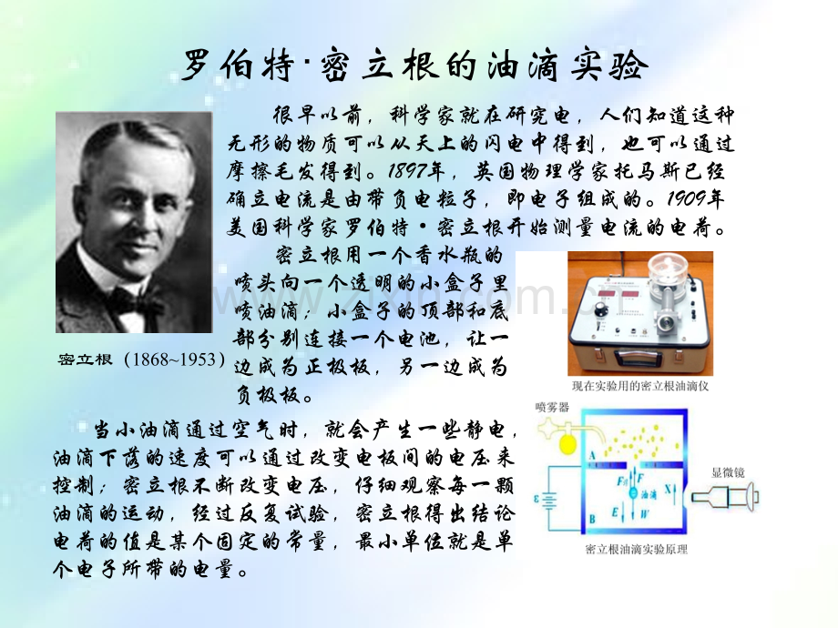 最美的十大物理实验.ppt_第3页