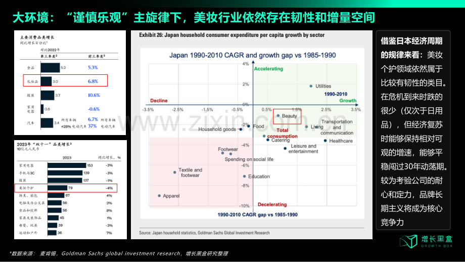 2023年国货美妆新增量研究报告.pdf_第3页