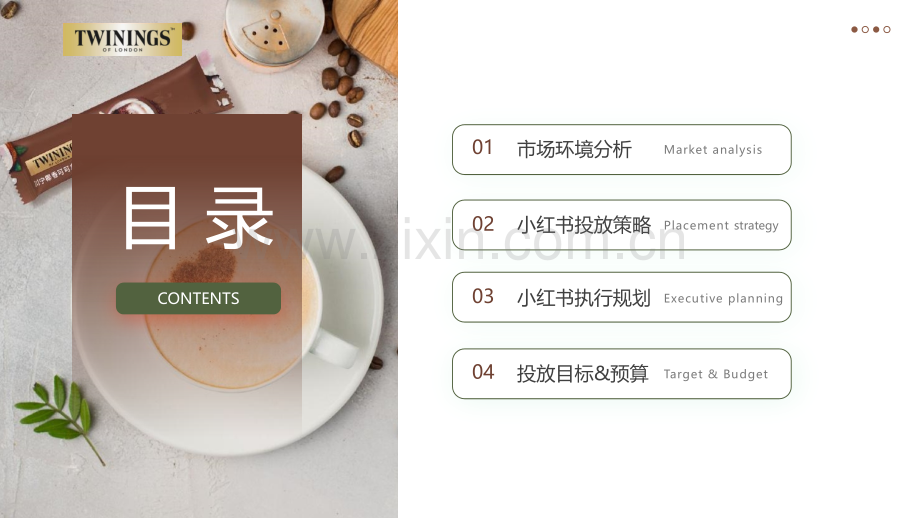 Twining川宁茶拿铁投放方案.pptx_第2页