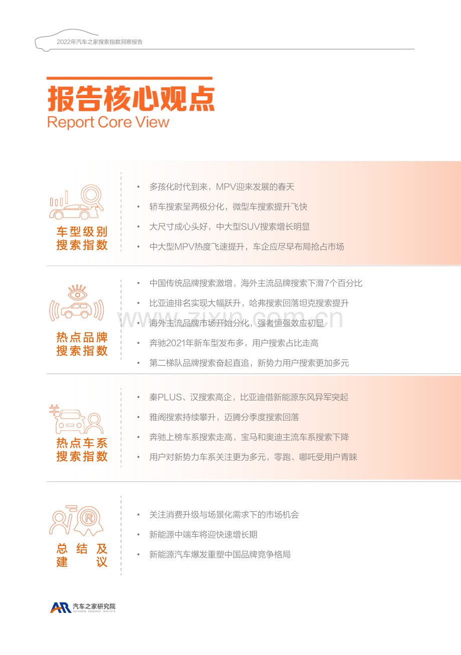 2022年汽车之家搜索指数洞察.pdf_第2页