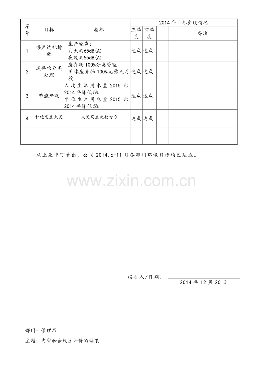 管理评审输入资料.doc_第3页