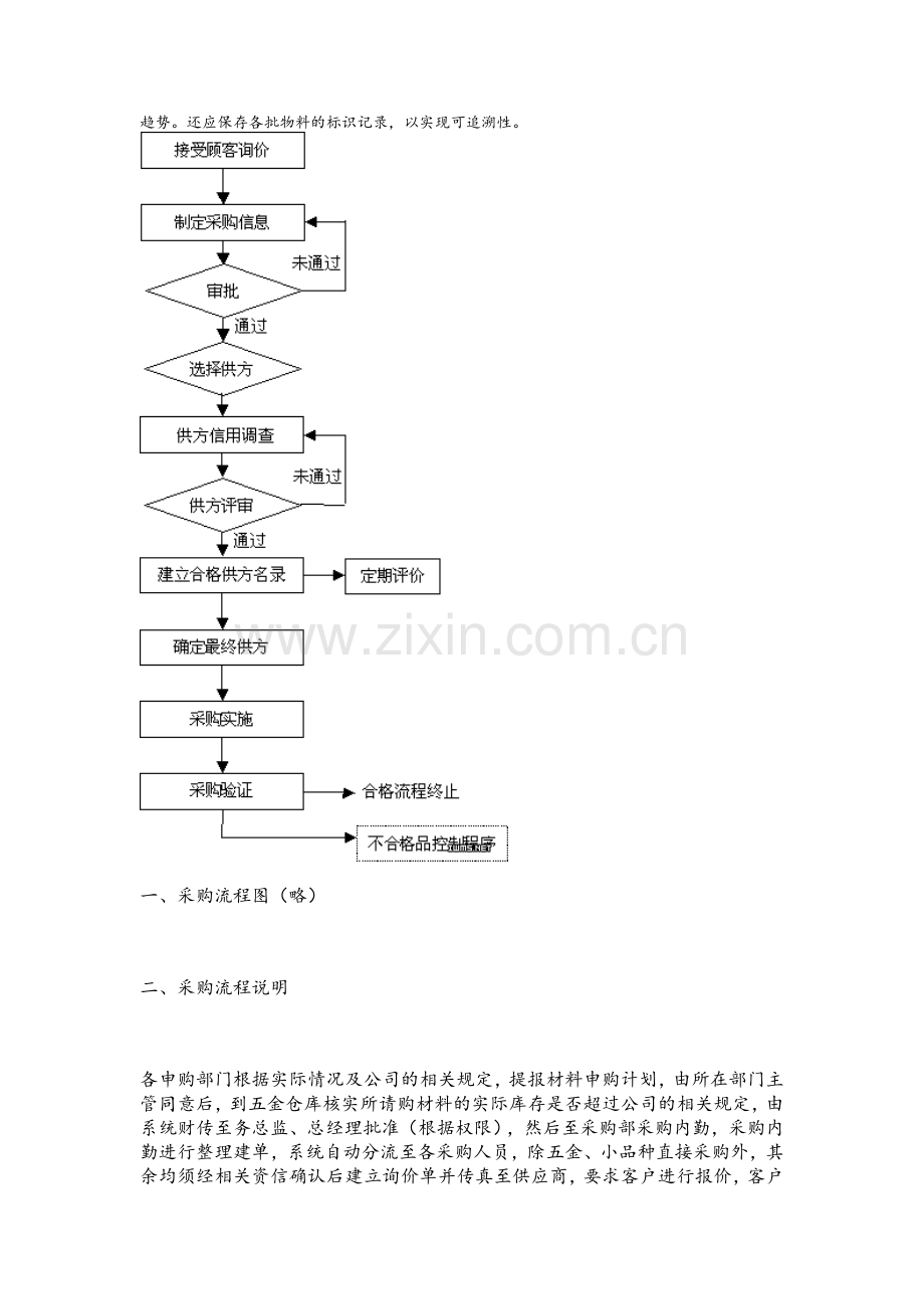 采购流程及采购流程图.doc_第2页