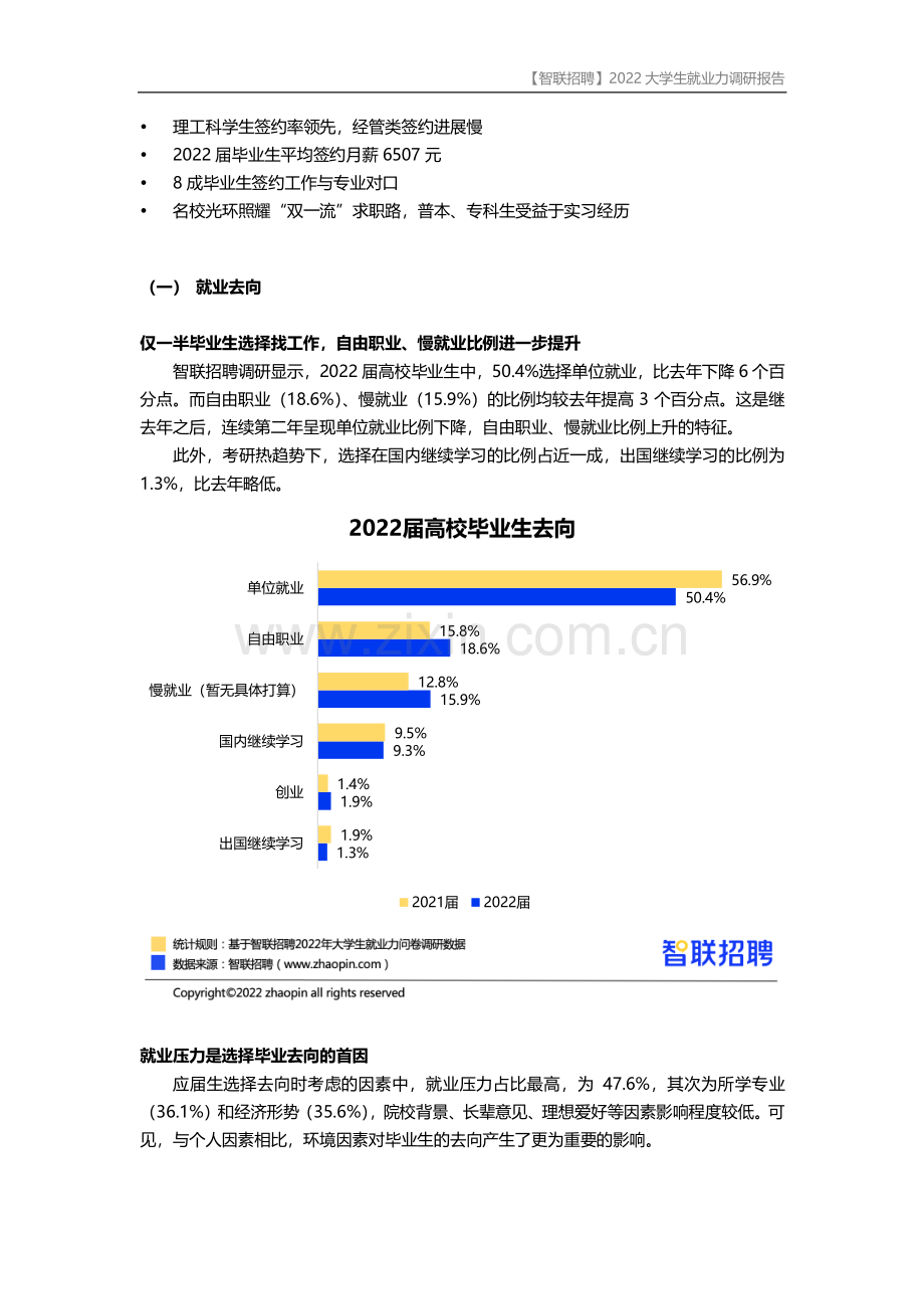 2022大学生就业力调研报告.pdf_第2页