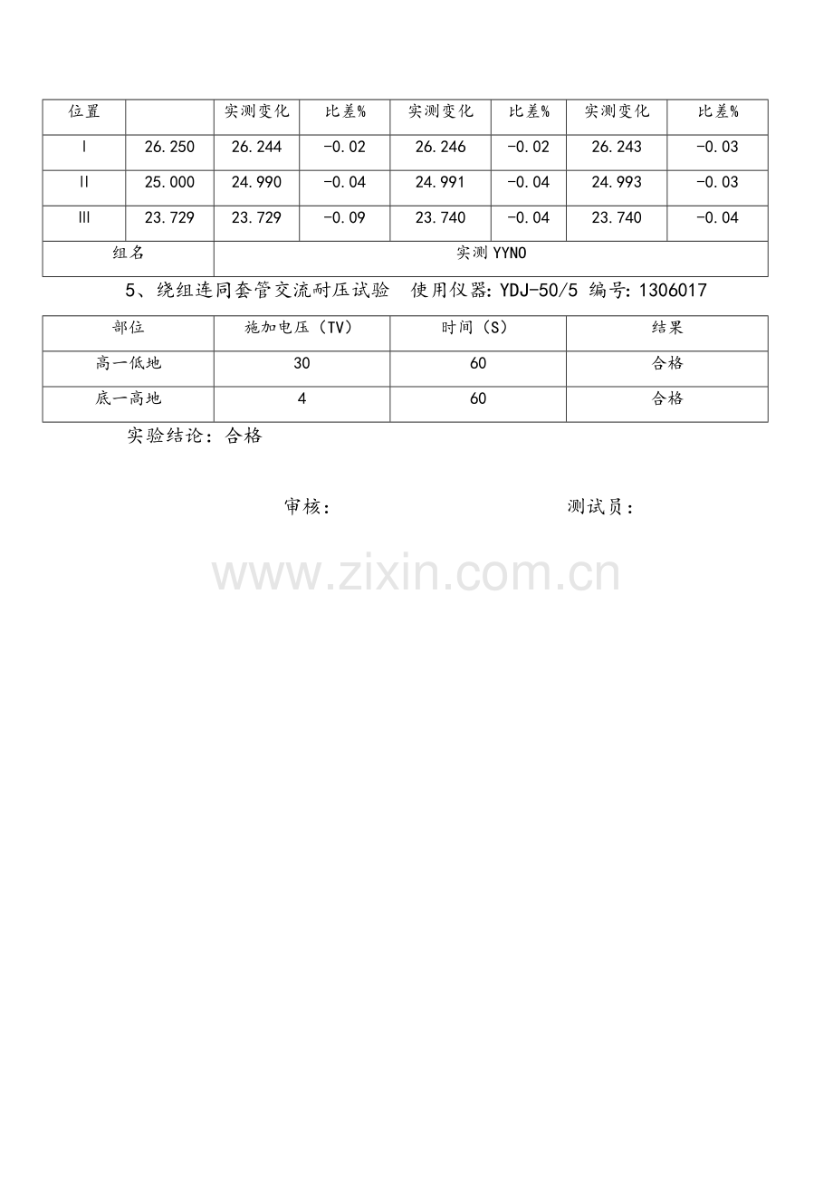 电气试验报告.doc_第3页