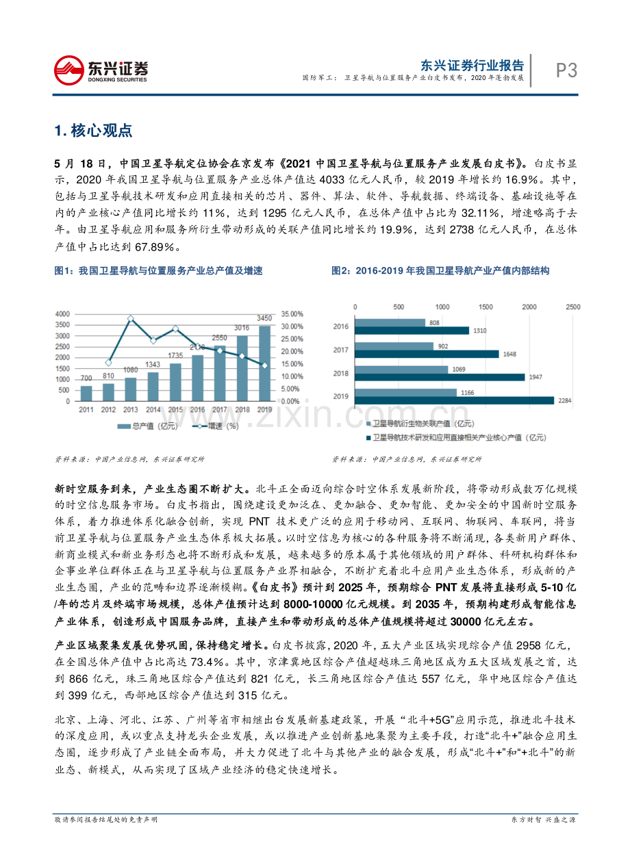 卫星导航与位置服务产业白皮书.pdf_第3页