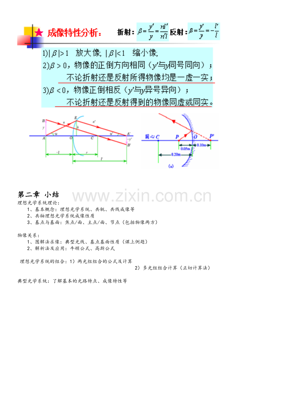 物理光学复习.doc_第2页