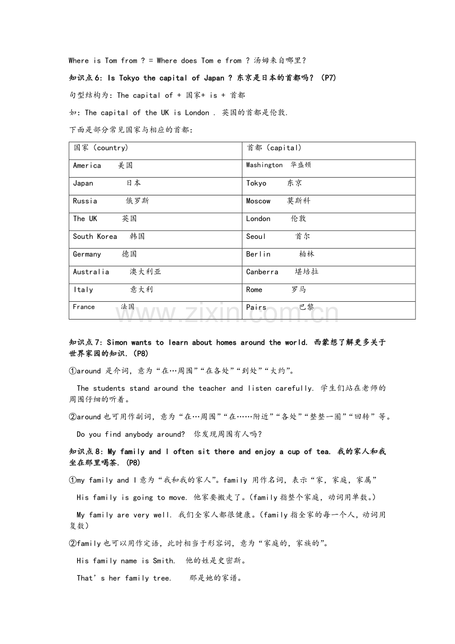 英语七年级下U1知识点讲解.doc_第2页