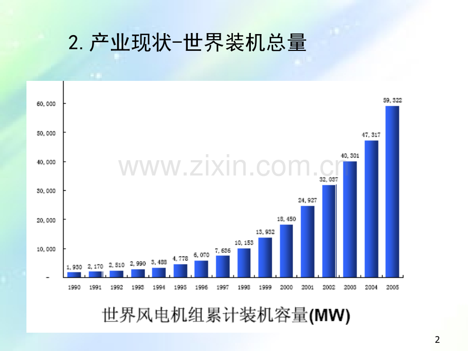 海上风电整体安装系统.ppt_第2页